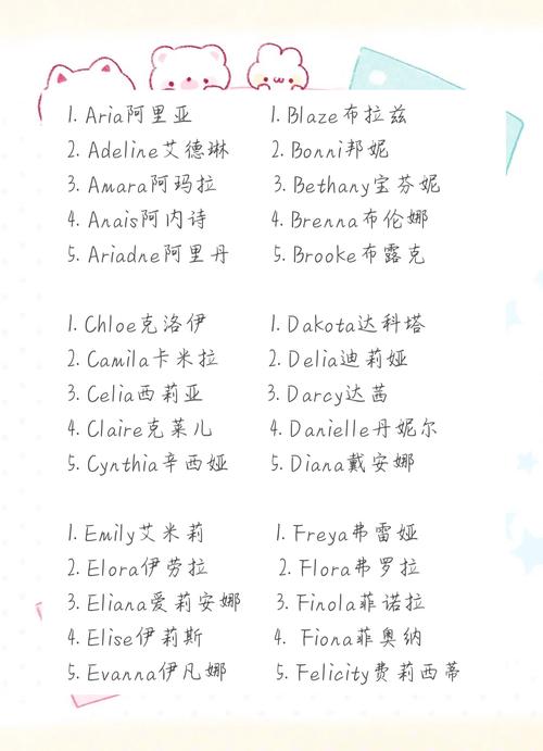 qq炫舞舞团英文名字_炫舞网名英文_盘点好听的英文炫舞舞团