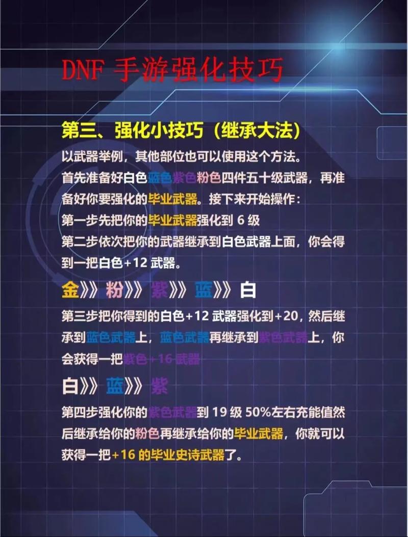dnf强化13券_dnf13强化卷_dnf强化13卷值多少钱