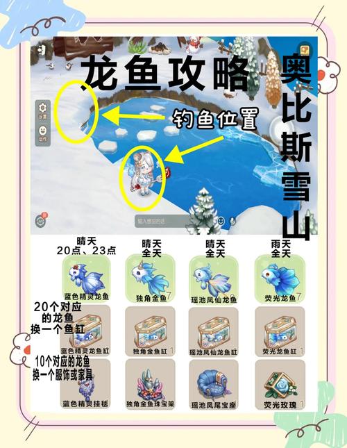 幻想生活钓鱼人英雄任务_幻想世界怎么钓鱼_qq幻想世界钓鱼有什么用