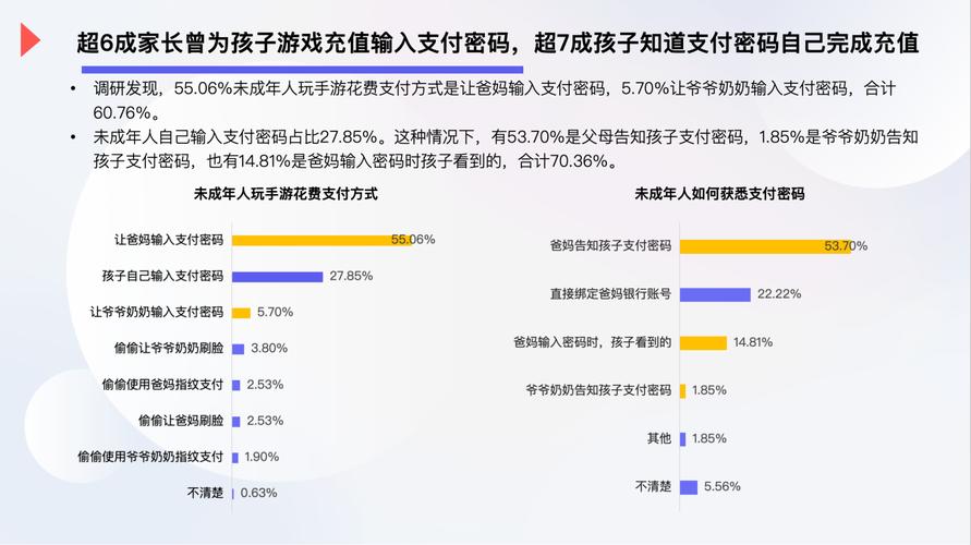 dnf防沉迷规则_dnf防沉迷系统_dnf防沉迷认证官网