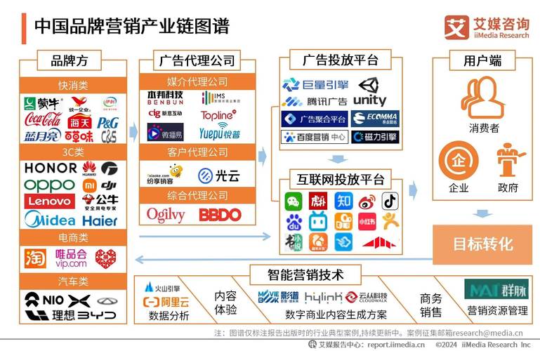大润发飞牛网地址_飞牛网 大润发_大润发飞牛便利合作店