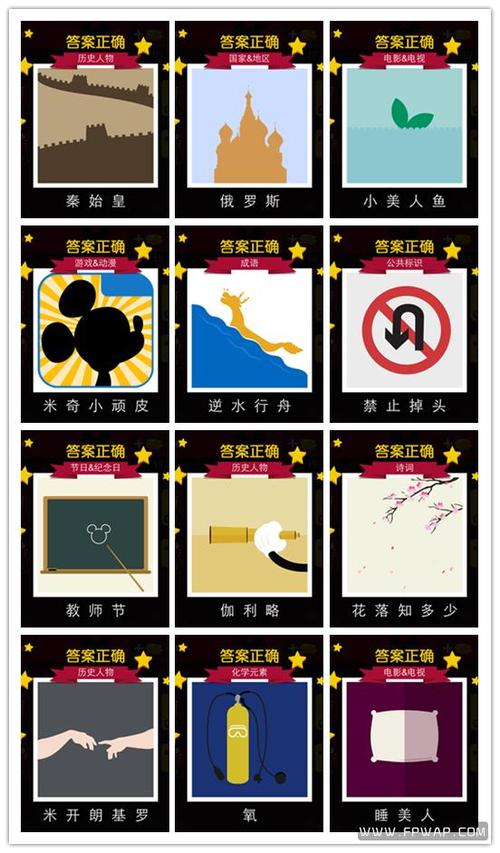 疯狂猜图是什么_疯狂猜图素材_疯狂猜图 eos