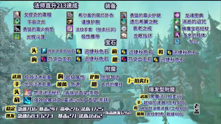 法师肩膀附魔是哪里的声望_法师肩膀附魔_法师肩膀附魔什么