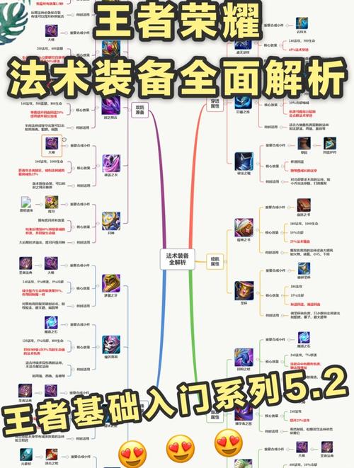 法师肩膀附魔是哪里的声望_法师肩膀附魔什么_法师肩膀附魔