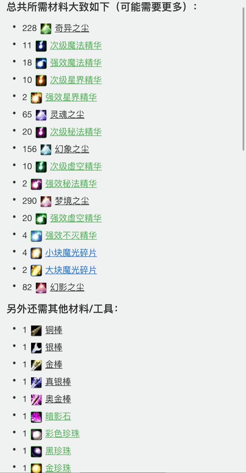 法师肩膀附魔_法师肩膀附魔是哪里的声望_法师肩膀附魔什么