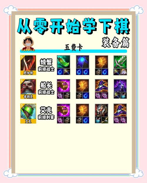 lol2020瑞文出装顺序_瑞文出装2020_s3瑞文出装