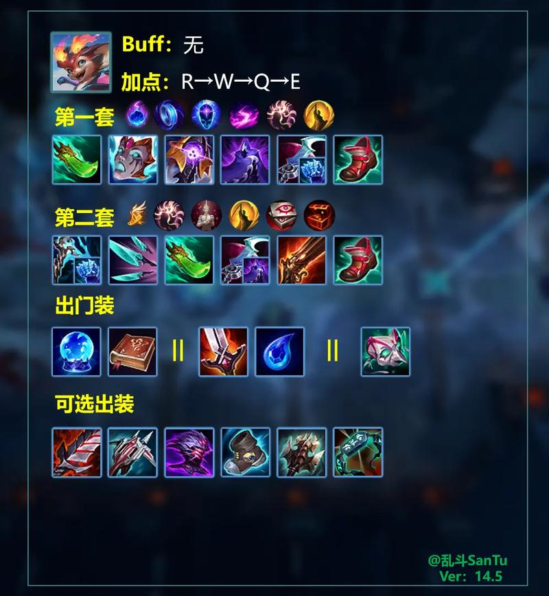 s3瑞文出装_瑞文出装2020_lol2020瑞文出装顺序