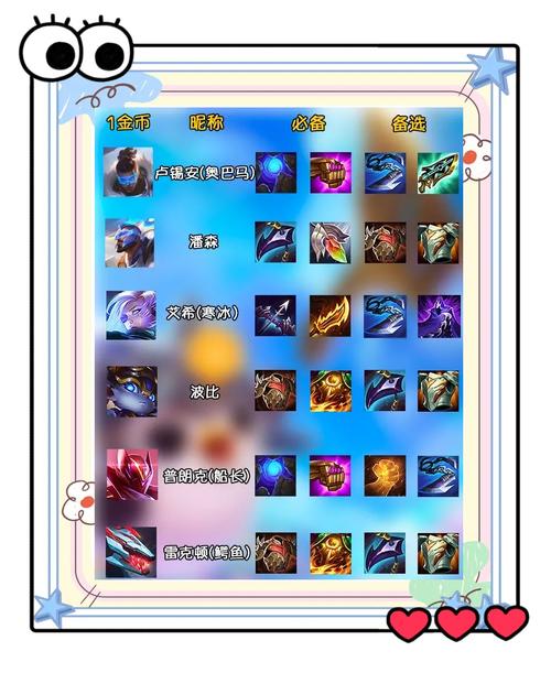 瑞文出装2020_lol2020瑞文出装顺序_s3瑞文出装