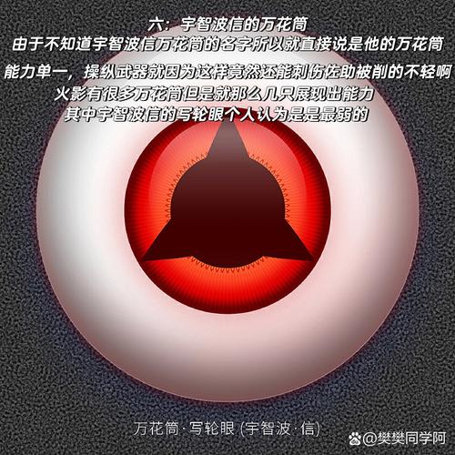 永恒万花筒的开启条件_永恒万花筒_永恒万花筒怎么画