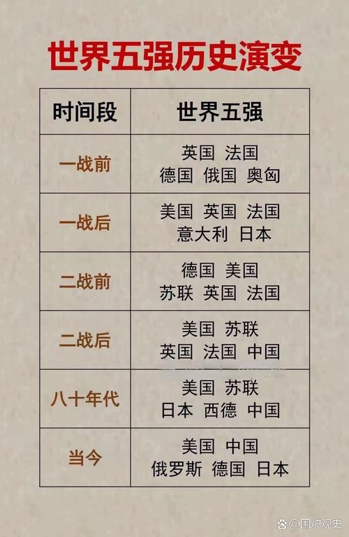 帝国时代国家的崛起_崛起于帝国时代_帝国时代国家的崛起有几个版本
