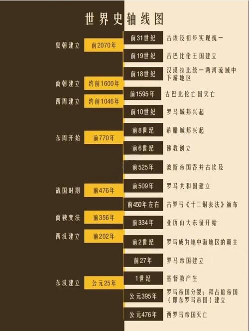 帝国时代国家的崛起_崛起于帝国时代_帝国时代国家的崛起有几个版本