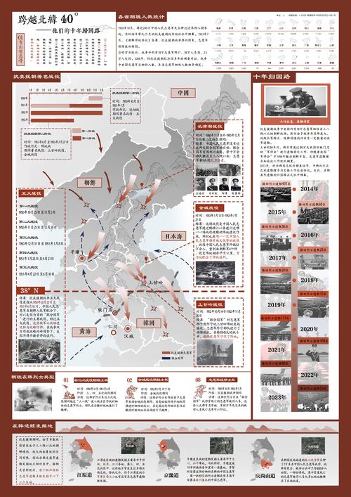 帝国时代国家的崛起_崛起于帝国时代_帝国时代国家的崛起有几个版本