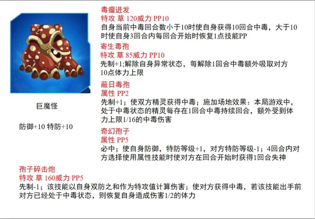 赛尔号巨蘑菇_赛尔号巨蘑怪解析_赛尔号巨蘑怪怎么得