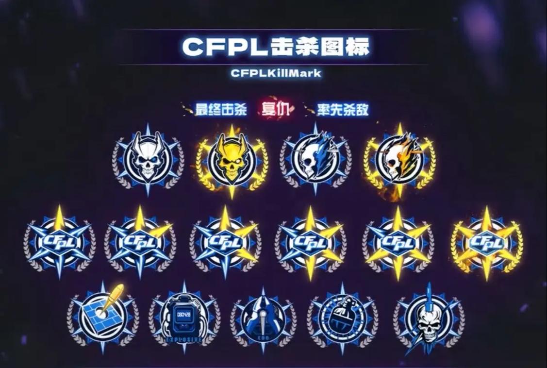 穿越火线CF杀敌图标：个性化标志，战斗中的关键提示