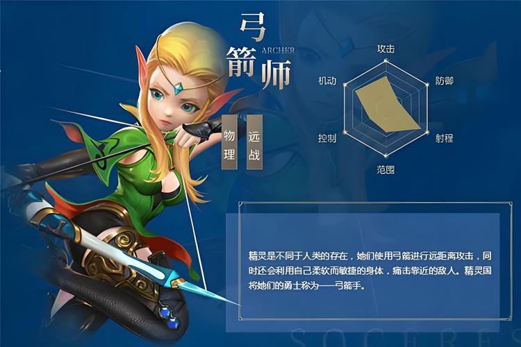 龙之谷弓箭手ryona_龙之谷弓箭手二转_龙之谷弓箭手一转