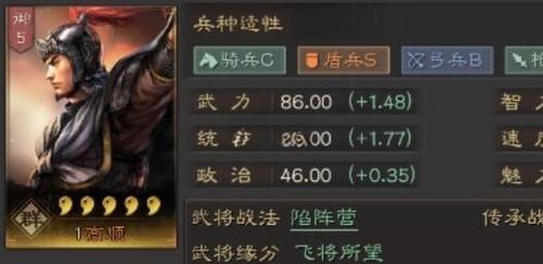 高顺的武功_高顺结局_高顺台词