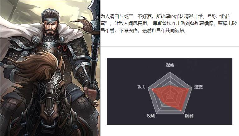 高顺结局_高顺台词_高顺的武功