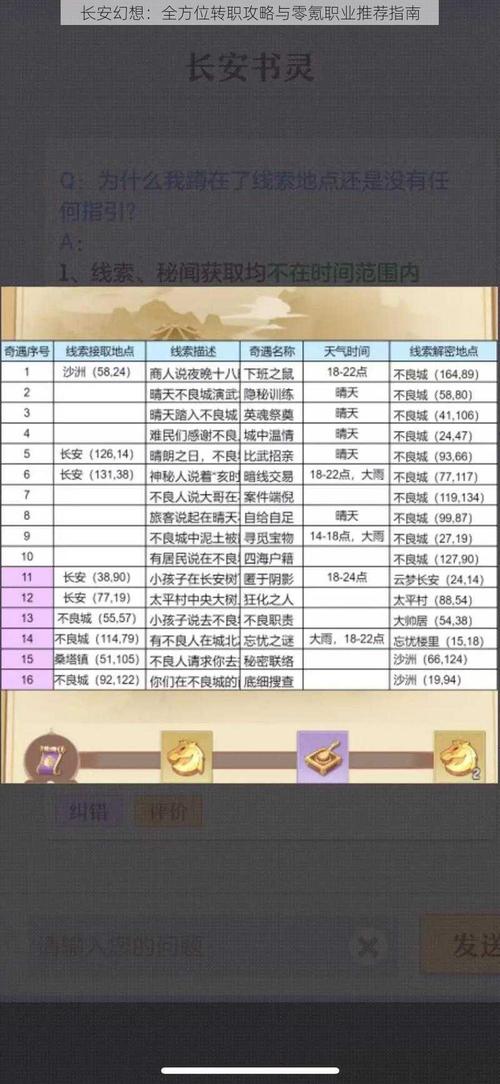 机甲旋风转职名称_机甲旋风链刃转职_机甲旋风链刃技能