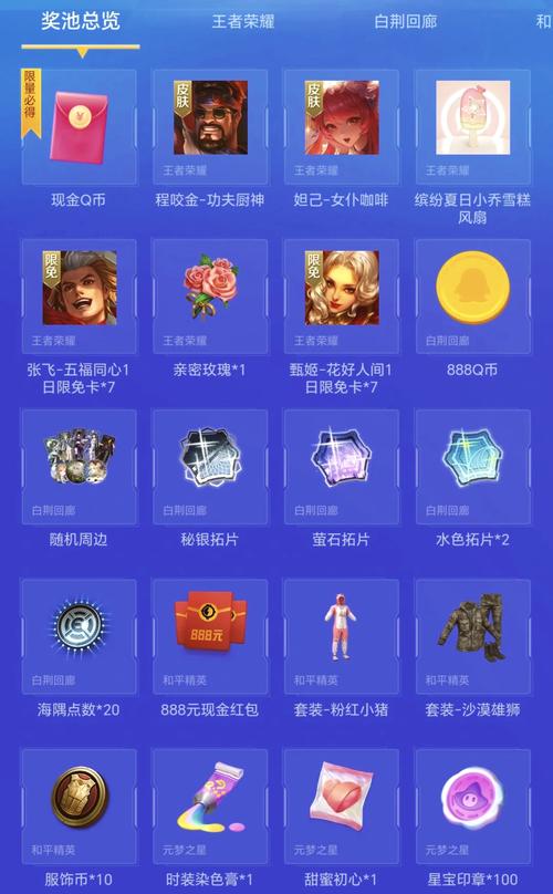 炫舞八音盒刷图技巧_炫舞八音_炫舞八音盒多久更新一次