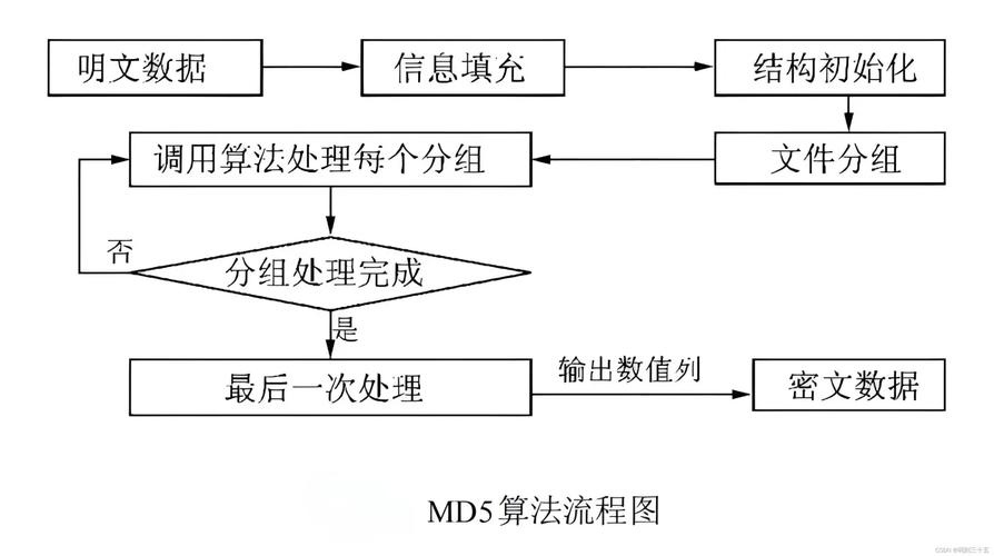 app开挂刷金币_开挂刷游戏币_起凡刷钱外挂