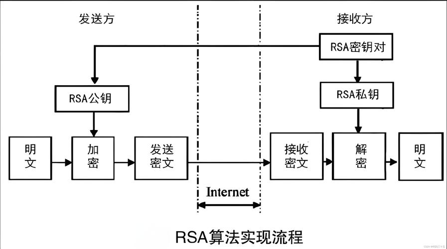开挂刷游戏币_起凡刷钱外挂_app开挂刷金币