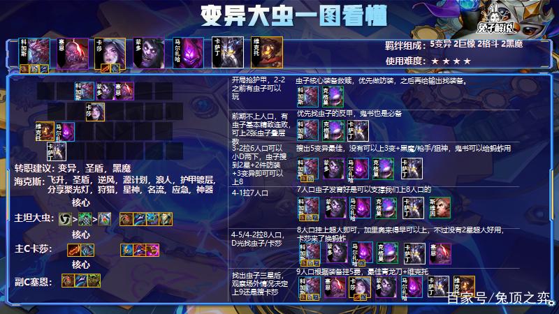 lol阿狸出装顺序2020_阿狸英雄联盟出装_lol阿狸出装