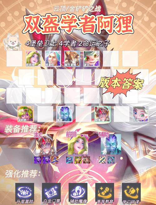 阿狸英雄联盟出装_lol阿狸出装_lol阿狸出装顺序2020