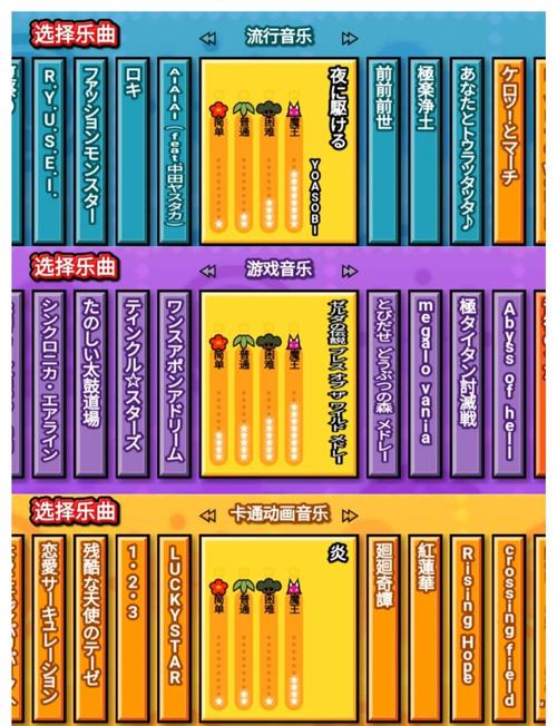 想感受太鼓达人dx乐趣？一文详解其官方下载途径及注意事项