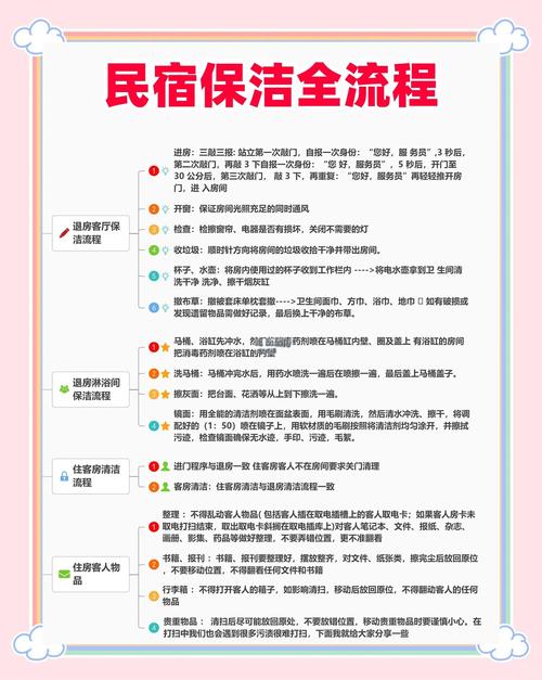 清洁达克萨隆需细致规划与技巧，详尽步骤及所需物品大揭秘