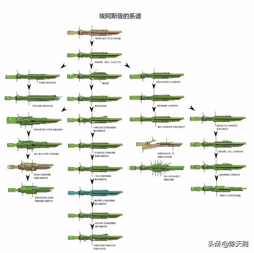 英雄联盟钢铁大使出装_钢铁大使皮肤_钢铁大使怎么出装