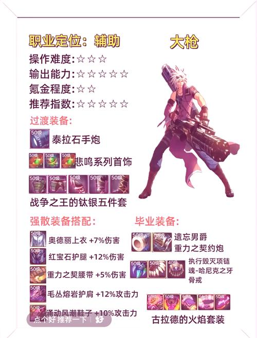 dnf最下级硬化剂_dnf硬化怪怎么打_dnf硬化剂获取方式