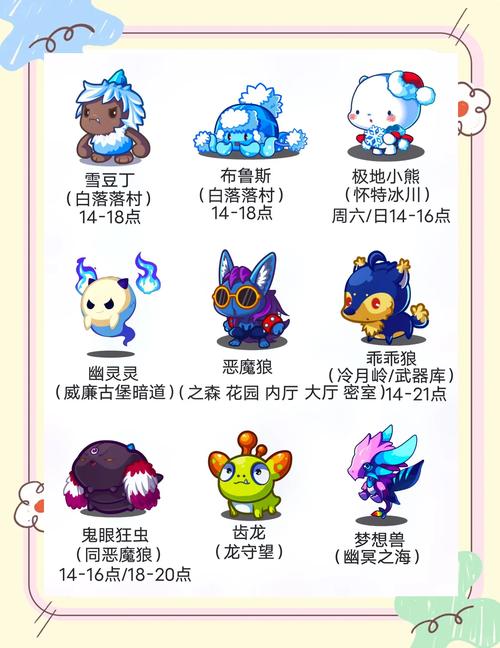 洛克王国：珍稀国王球，捕捉必备，众多玩家梦寐以求