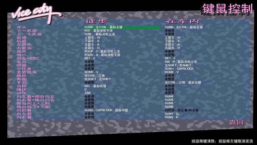 侠盗飞车5秘籍飞机玩法全解析：激活方式与注意要点
