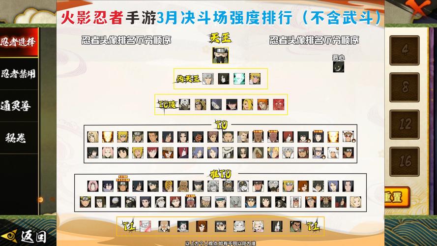 小小忍者流派_小小忍者技能搭配_小小忍者s级外套选哪个好
