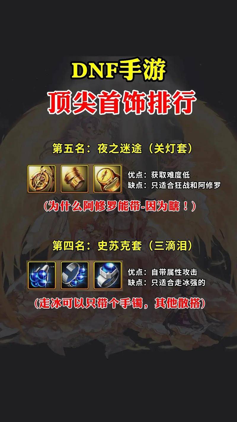 dnf黄金1_dnf黄金梦首饰_dnf黄金石在哪出