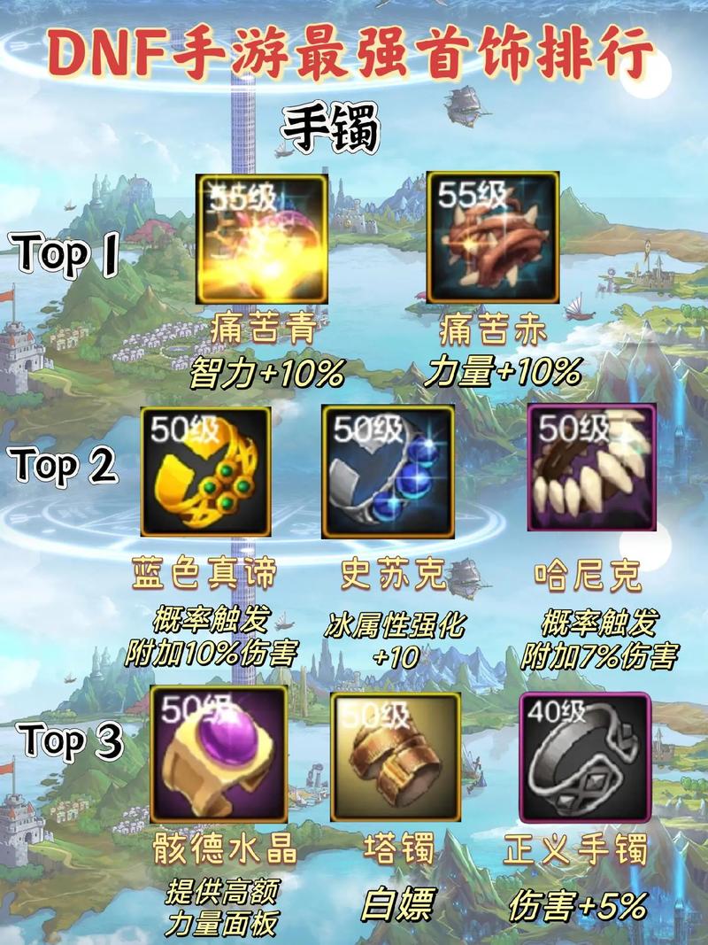 dnf黄金石在哪出_dnf黄金1_dnf黄金梦首饰