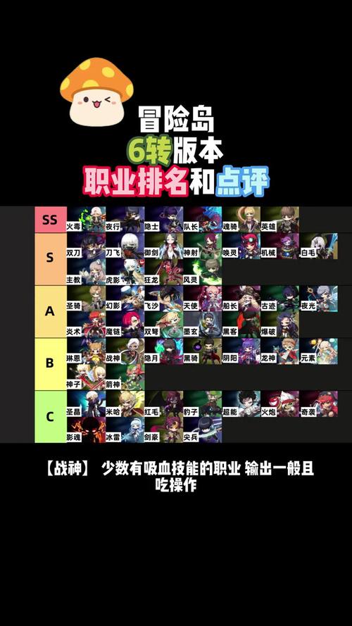 冒险岛海盗加点_冒险岛海盗什么属性_冒险岛海盗加点