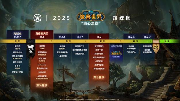 国服魔兽世界英雄榜_魔兽世界英雄榜移动版_魔兽英雄排行榜