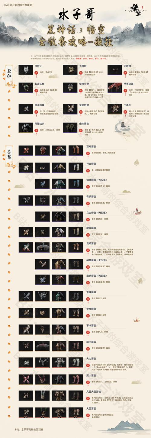 魔兽世界是不是受魔戒启发_魔兽世界是不是3a_魔兽世界bt是什么