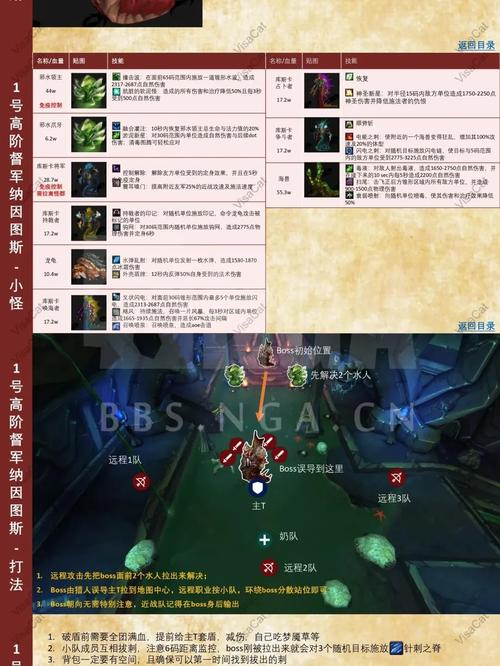 魔兽世界是不是受魔戒启发_魔兽世界是不是3a_魔兽世界bt是什么