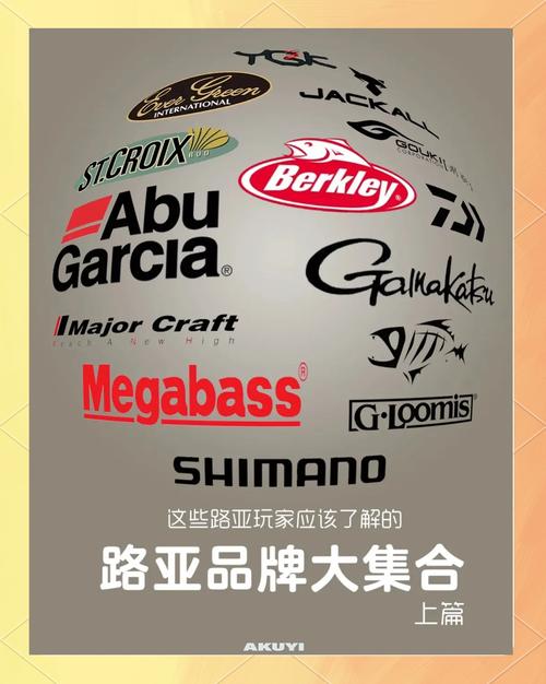 疯狂猜图品牌英文字母_疯狂猜图品牌两个字_疯狂猜图品牌2字