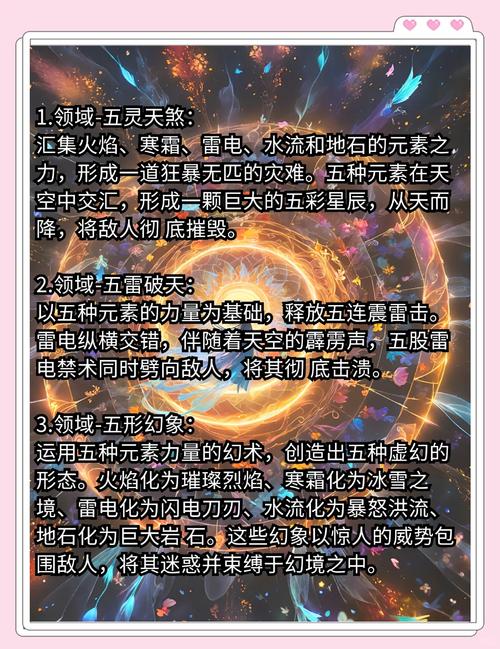 元素觉醒_觉醒元素沙雕动画_觉醒元素异能的小说