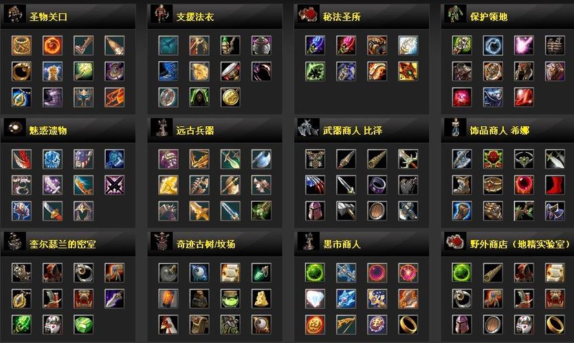 深渊领主出装_dota深渊领主出装_深渊领主出装17173