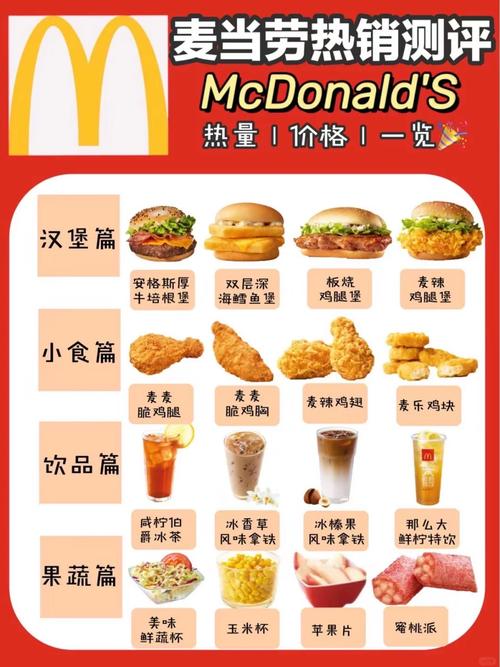 麦当劳优惠_2021麦当劳优惠_麦当劳优惠