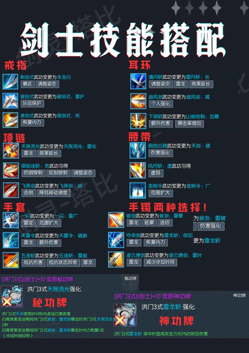 剑灵 刺客_剑灵刺客技能介绍_剑灵刺客吧百度贴吧