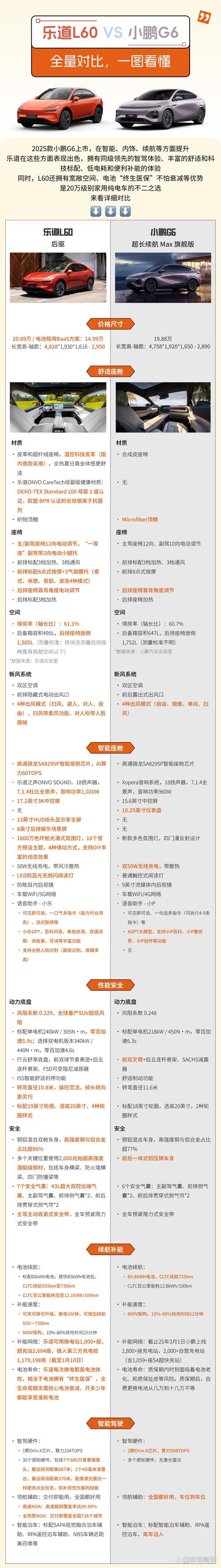 龙骑士传说修改器功能全解析，助你畅享独特游戏乐趣