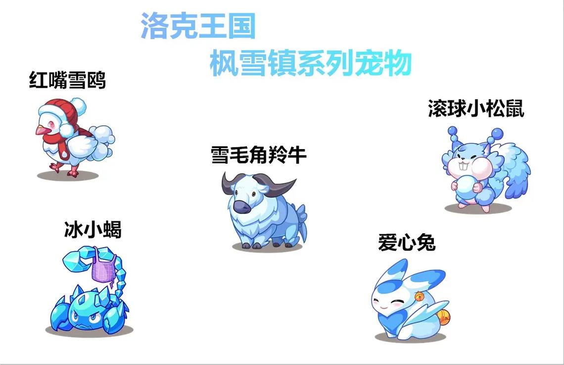 洛克王国 雪灵兽_洛克王国雪灵兽进化_洛克王国雪灵兽编号