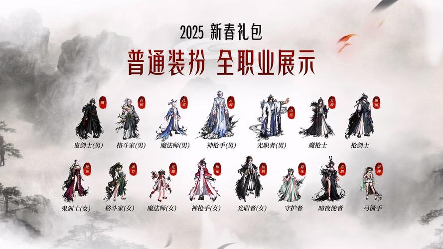 新年套圈的寓意_新年套装_dnf2012新年套
