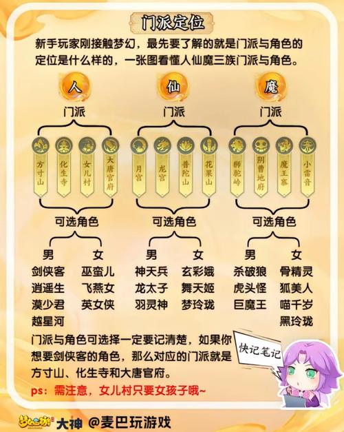 梦幻西游称谓大全及获得方法_梦幻西游称谓特效染色_梦幻西游称谓