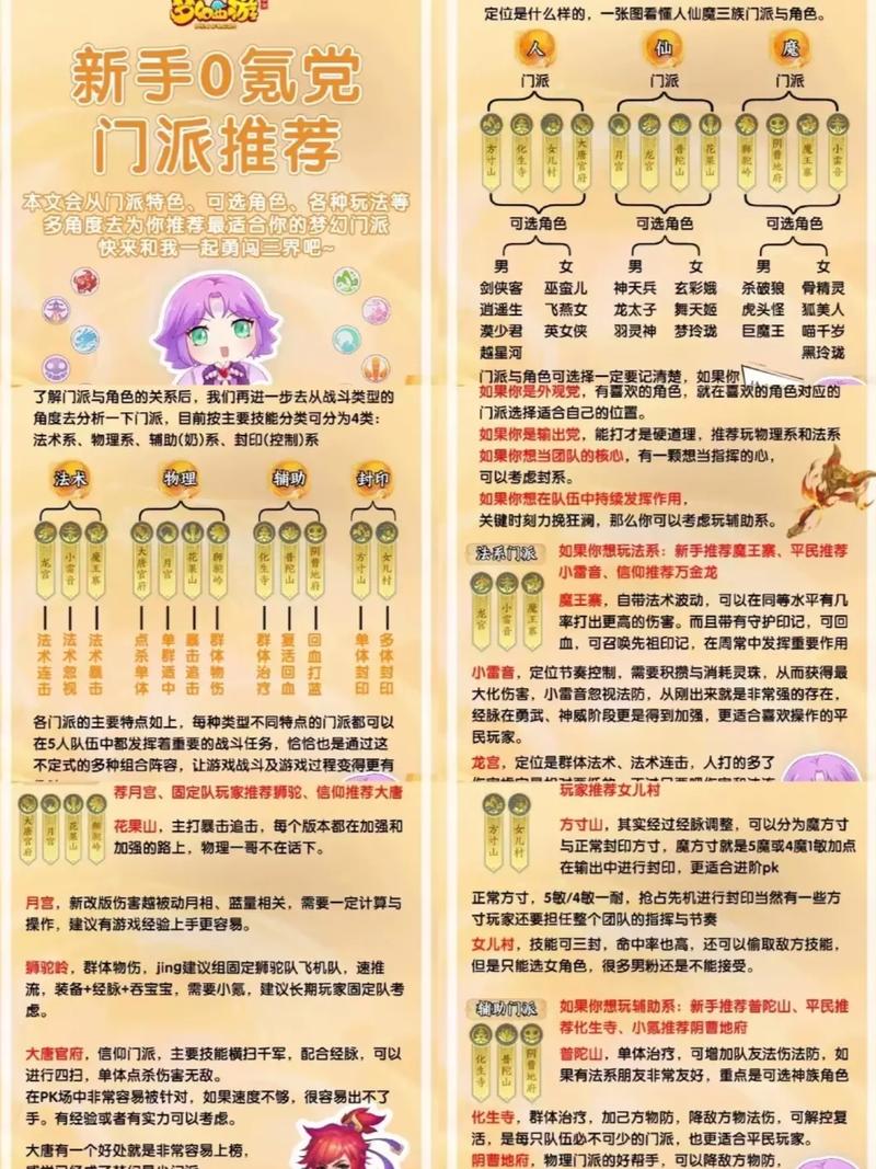 梦幻西游称谓大全及获得方法_梦幻西游称谓_梦幻西游称谓特效染色